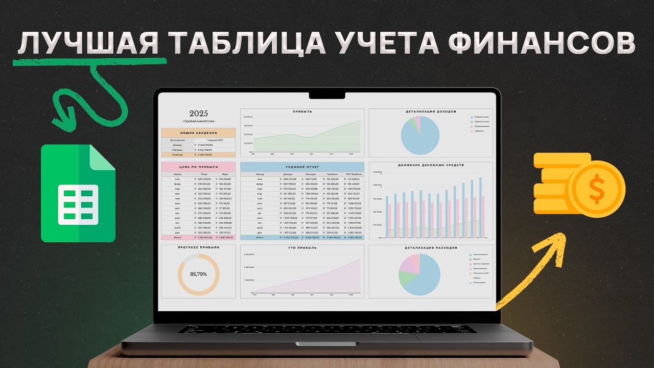 Ведение таблицы учёта расходов