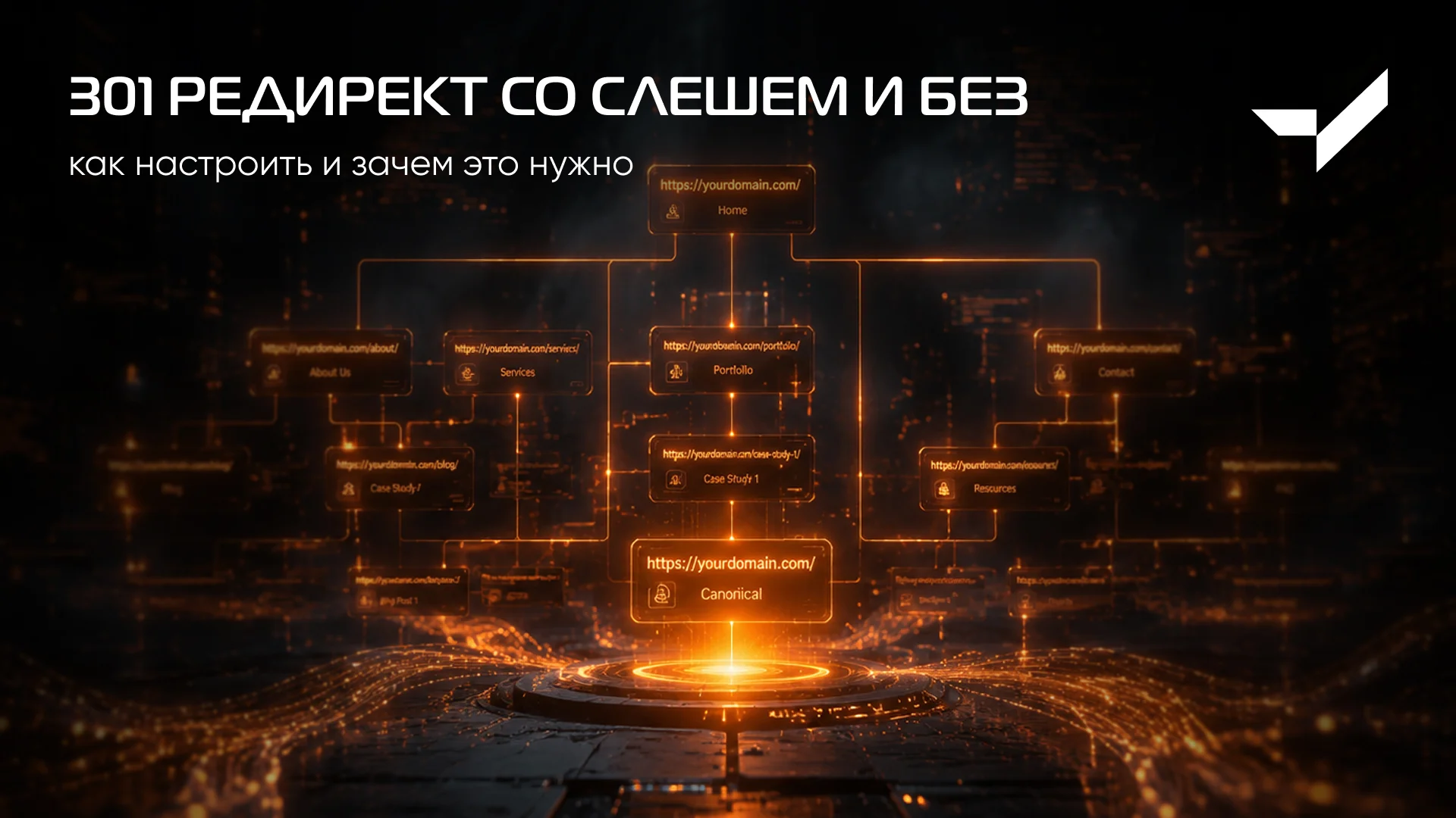 Настройка редиректов 301