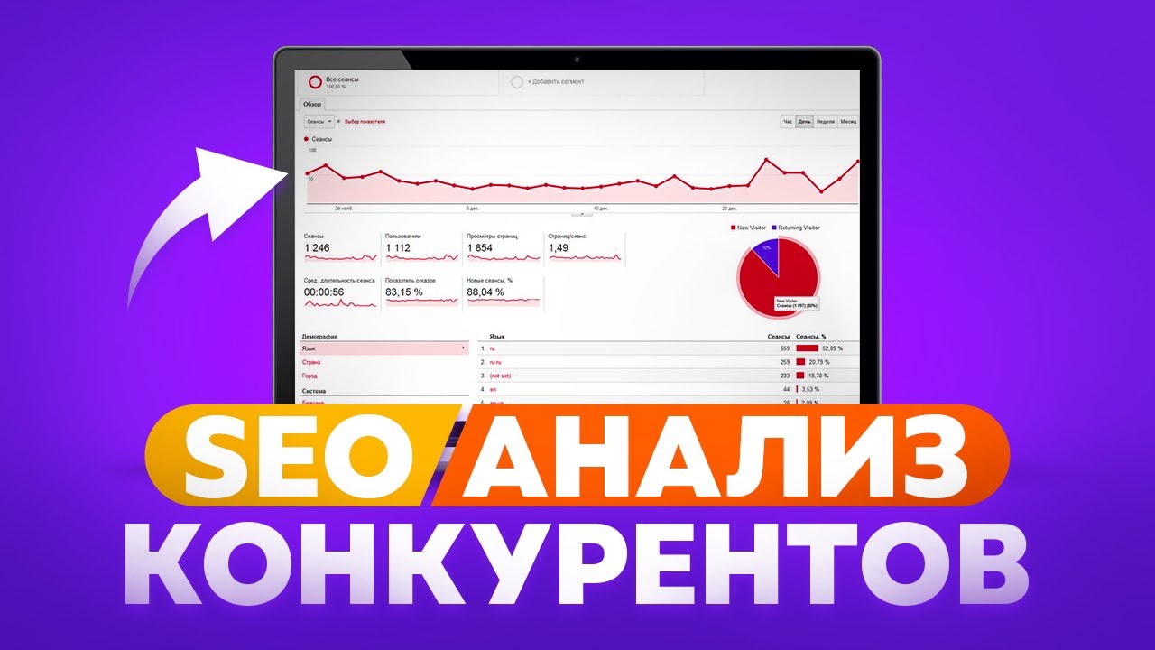 Анализ конкурентов в SEO
